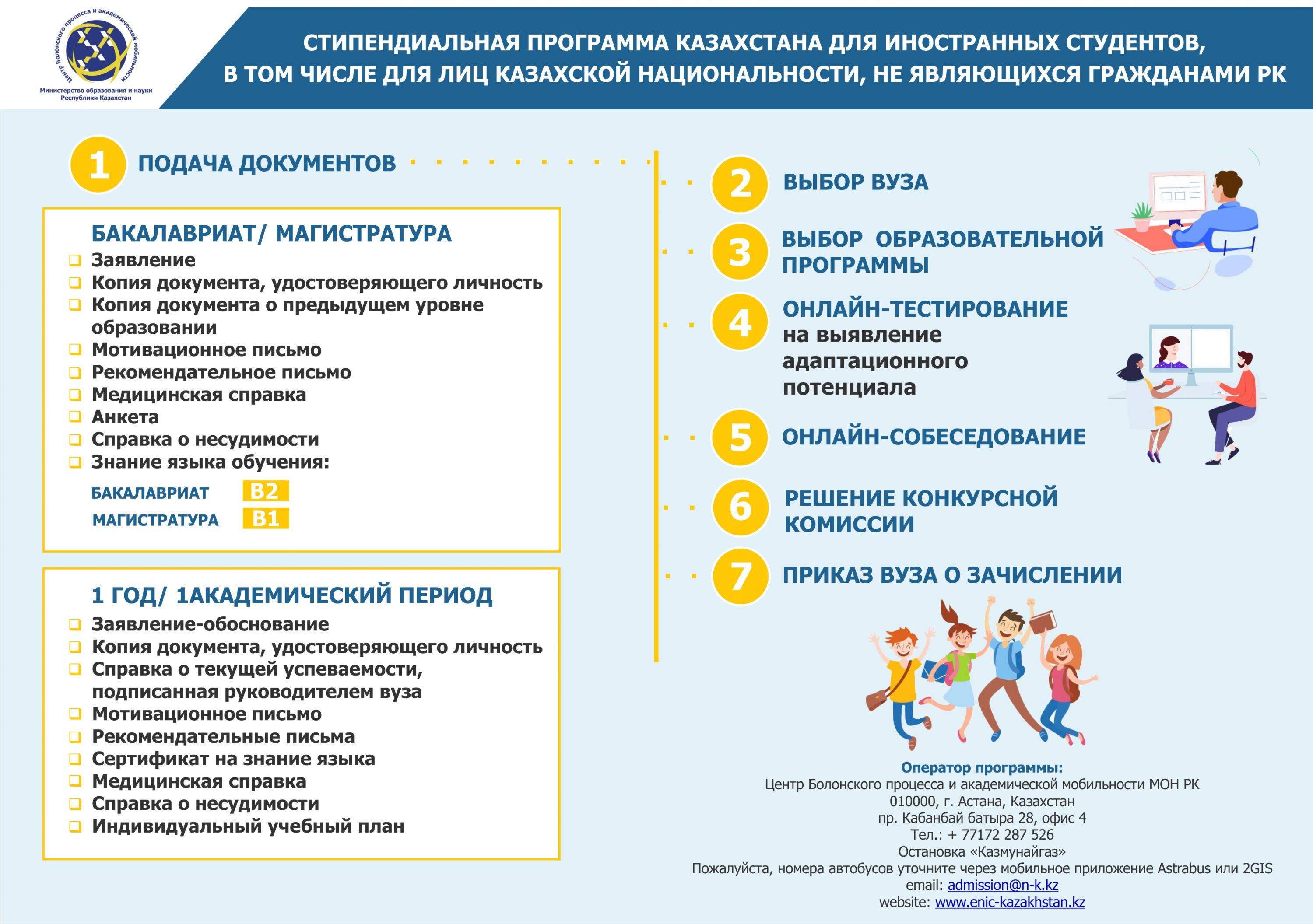 Подача заявления на магистратуру. Стипендиальная программа. Стипендиальная комиссия. Стипендиальные программы Кореи. РК приложение.