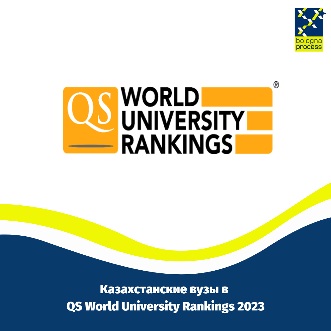 Qs world university. QS World University rankings 2023. QS 2023. University ranking 2023. QS 2023 логотип.